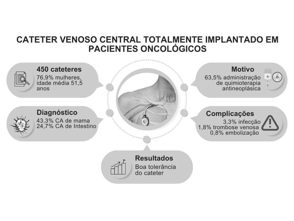 Diagrama

O conte&uacute;do gerado por IA pode estar incorreto.